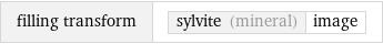 filling transform | sylvite (mineral) | image