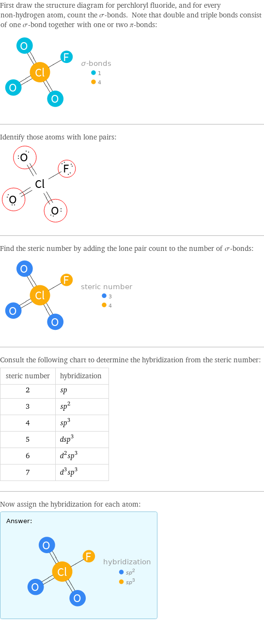 First draw the structure diagram for perchloryl fluoride, and for every non-hydrogen atom, count the σ-bonds. Note that double and triple bonds consist of one σ-bond together with one or two π-bonds:  Identify those atoms with lone pairs:  Find the steric number by adding the lone pair count to the number of σ-bonds:  Consult the following chart to determine the hybridization from the steric number: steric number | hybridization 2 | sp 3 | sp^2 4 | sp^3 5 | dsp^3 6 | d^2sp^3 7 | d^3sp^3 Now assign the hybridization for each atom: Answer: |   | 