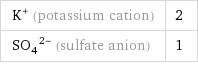 K^+ (potassium cation) | 2 (SO_4)^(2-) (sulfate anion) | 1