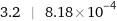 3.2 | 8.18×10^-4