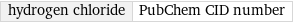 hydrogen chloride | PubChem CID number