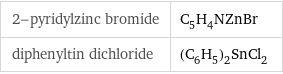 2-pyridylzinc bromide | C_5H_4NZnBr diphenyltin dichloride | (C_6H_5)_2SnCl_2