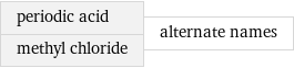 periodic acid methyl chloride | alternate names