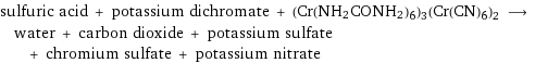 sulfuric acid + potassium dichromate + (Cr(NH2CONH2)6)3(Cr(CN)6)2 ⟶ water + carbon dioxide + potassium sulfate + chromium sulfate + potassium nitrate