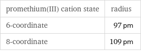 promethium(III) cation state | radius 6-coordinate | 97 pm 8-coordinate | 109 pm