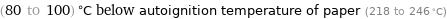 (80 to 100) °C below autoignition temperature of paper (218 to 246 °C)