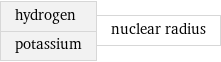 hydrogen potassium | nuclear radius