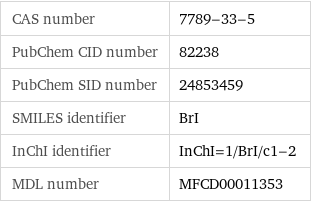 CAS number | 7789-33-5 PubChem CID number | 82238 PubChem SID number | 24853459 SMILES identifier | BrI InChI identifier | InChI=1/BrI/c1-2 MDL number | MFCD00011353