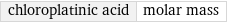 chloroplatinic acid | molar mass