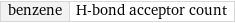 benzene | H-bond acceptor count