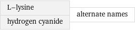 L-lysine hydrogen cyanide | alternate names