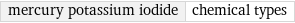 mercury potassium iodide | chemical types