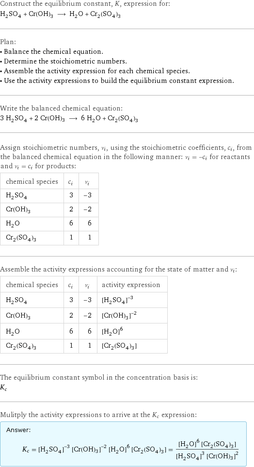 Construct the equilibrium constant, K, expression for: H_2SO_4 + Cr(OH)3 ⟶ H_2O + Cr_2(SO_4)_3 Plan: • Balance the chemical equation. • Determine the stoichiometric numbers. • Assemble the activity expression for each chemical species. • Use the activity expressions to build the equilibrium constant expression. Write the balanced chemical equation: 3 H_2SO_4 + 2 Cr(OH)3 ⟶ 6 H_2O + Cr_2(SO_4)_3 Assign stoichiometric numbers, ν_i, using the stoichiometric coefficients, c_i, from the balanced chemical equation in the following manner: ν_i = -c_i for reactants and ν_i = c_i for products: chemical species | c_i | ν_i H_2SO_4 | 3 | -3 Cr(OH)3 | 2 | -2 H_2O | 6 | 6 Cr_2(SO_4)_3 | 1 | 1 Assemble the activity expressions accounting for the state of matter and ν_i: chemical species | c_i | ν_i | activity expression H_2SO_4 | 3 | -3 | ([H2SO4])^(-3) Cr(OH)3 | 2 | -2 | ([Cr(OH)3])^(-2) H_2O | 6 | 6 | ([H2O])^6 Cr_2(SO_4)_3 | 1 | 1 | [Cr2(SO4)3] The equilibrium constant symbol in the concentration basis is: K_c Mulitply the activity expressions to arrive at the K_c expression: Answer: |   | K_c = ([H2SO4])^(-3) ([Cr(OH)3])^(-2) ([H2O])^6 [Cr2(SO4)3] = (([H2O])^6 [Cr2(SO4)3])/(([H2SO4])^3 ([Cr(OH)3])^2)