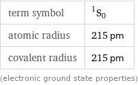 term symbol | ^1S_0 atomic radius | 215 pm covalent radius | 215 pm (electronic ground state properties)