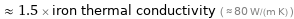  ≈ 1.5 × iron thermal conductivity ( ≈ 80 W/(m K) )