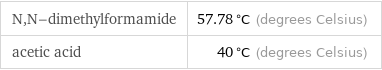 N, N-dimethylformamide | 57.78 °C (degrees Celsius) acetic acid | 40 °C (degrees Celsius)