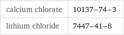 calcium chlorate | 10137-74-3 lithium chloride | 7447-41-8