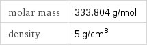 molar mass | 333.804 g/mol density | 5 g/cm^3