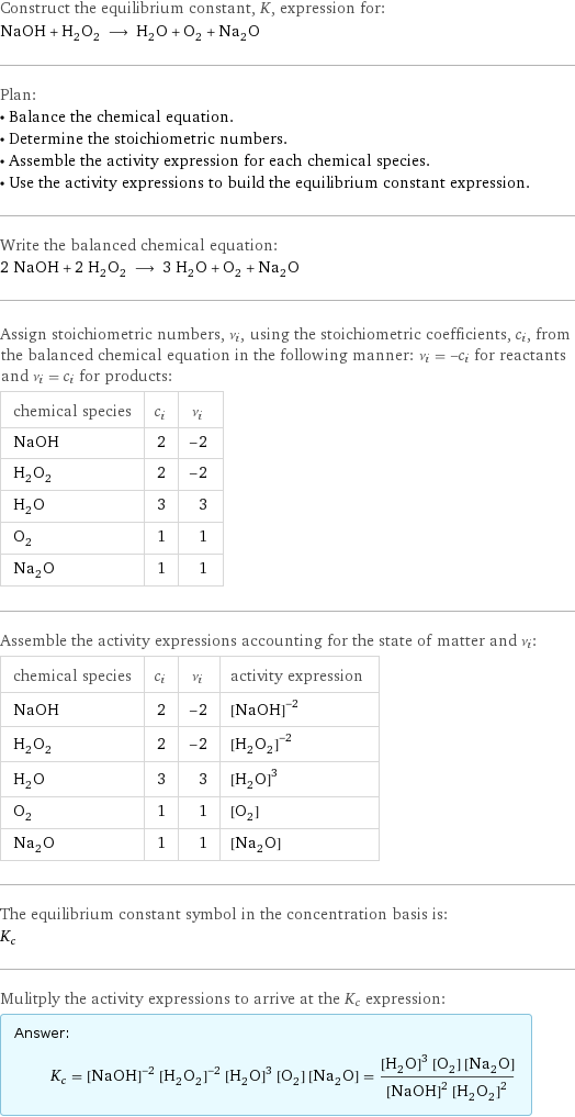 Construct the equilibrium constant, K, expression for: NaOH + H_2O_2 ⟶ H_2O + O_2 + Na_2O Plan: • Balance the chemical equation. • Determine the stoichiometric numbers. • Assemble the activity expression for each chemical species. • Use the activity expressions to build the equilibrium constant expression. Write the balanced chemical equation: 2 NaOH + 2 H_2O_2 ⟶ 3 H_2O + O_2 + Na_2O Assign stoichiometric numbers, ν_i, using the stoichiometric coefficients, c_i, from the balanced chemical equation in the following manner: ν_i = -c_i for reactants and ν_i = c_i for products: chemical species | c_i | ν_i NaOH | 2 | -2 H_2O_2 | 2 | -2 H_2O | 3 | 3 O_2 | 1 | 1 Na_2O | 1 | 1 Assemble the activity expressions accounting for the state of matter and ν_i: chemical species | c_i | ν_i | activity expression NaOH | 2 | -2 | ([NaOH])^(-2) H_2O_2 | 2 | -2 | ([H2O2])^(-2) H_2O | 3 | 3 | ([H2O])^3 O_2 | 1 | 1 | [O2] Na_2O | 1 | 1 | [Na2O] The equilibrium constant symbol in the concentration basis is: K_c Mulitply the activity expressions to arrive at the K_c expression: Answer: |   | K_c = ([NaOH])^(-2) ([H2O2])^(-2) ([H2O])^3 [O2] [Na2O] = (([H2O])^3 [O2] [Na2O])/(([NaOH])^2 ([H2O2])^2)