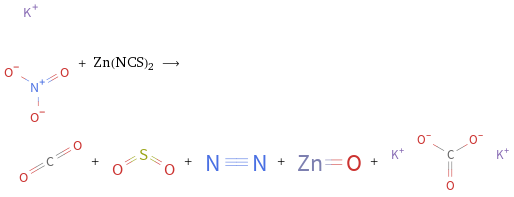  + Zn(NCS)2 ⟶ + + + + 