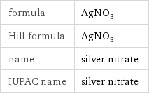 formula | AgNO_3 Hill formula | AgNO_3 name | silver nitrate IUPAC name | silver nitrate