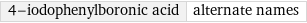 4-iodophenylboronic acid | alternate names