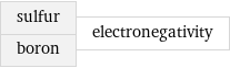 sulfur boron | electronegativity