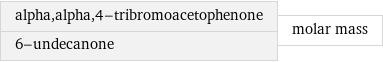 alpha, alpha, 4-tribromoacetophenone 6-undecanone | molar mass