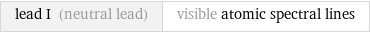 lead I (neutral lead) | visible atomic spectral lines