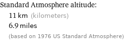 Standard Atmosphere altitude:  | 11 km (kilometers)  | 6.9 miles  | (based on 1976 US Standard Atmosphere)