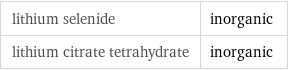 lithium selenide | inorganic lithium citrate tetrahydrate | inorganic