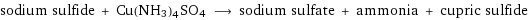 sodium sulfide + Cu(NH3)4SO4 ⟶ sodium sulfate + ammonia + cupric sulfide