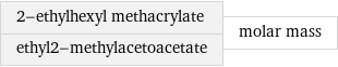 2-ethylhexyl methacrylate ethyl2-methylacetoacetate | molar mass