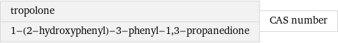 tropolone 1-(2-hydroxyphenyl)-3-phenyl-1, 3-propanedione | CAS number