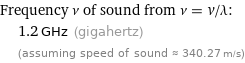 Frequency ν of sound from ν = v/λ:  | 1.2 GHz (gigahertz)  | (assuming speed of sound ≈ 340.27 m/s)