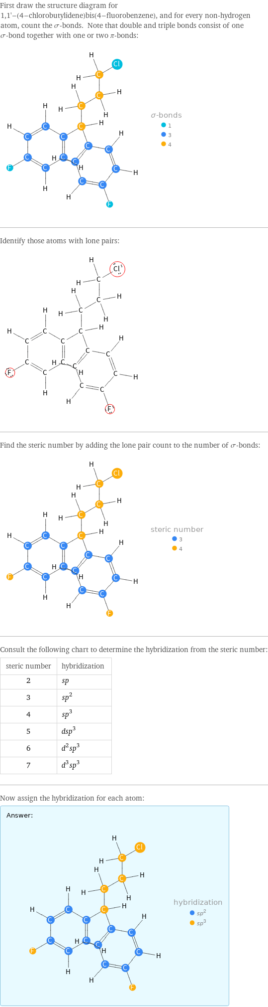 First draw the structure diagram for 1, 1'-(4-chlorobutylidene)bis(4-fluorobenzene), and for every non-hydrogen atom, count the σ-bonds. Note that double and triple bonds consist of one σ-bond together with one or two π-bonds:  Identify those atoms with lone pairs:  Find the steric number by adding the lone pair count to the number of σ-bonds:  Consult the following chart to determine the hybridization from the steric number: steric number | hybridization 2 | sp 3 | sp^2 4 | sp^3 5 | dsp^3 6 | d^2sp^3 7 | d^3sp^3 Now assign the hybridization for each atom: Answer: |   | 