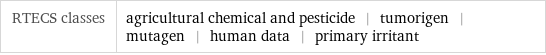 RTECS classes | agricultural chemical and pesticide | tumorigen | mutagen | human data | primary irritant