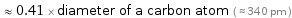  ≈ 0.41 × diameter of a carbon atom ( ≈ 340 pm )