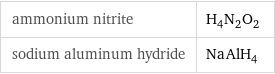 ammonium nitrite | H_4N_2O_2 sodium aluminum hydride | NaAlH_4