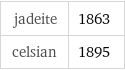 jadeite | 1863 celsian | 1895