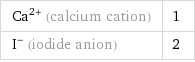 Ca^(2+) (calcium cation) | 1 I^- (iodide anion) | 2