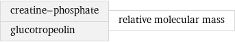 creatine-phosphate glucotropeolin | relative molecular mass