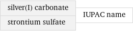 silver(I) carbonate strontium sulfate | IUPAC name