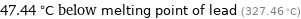 47.44 °C below melting point of lead (327.46 °C)