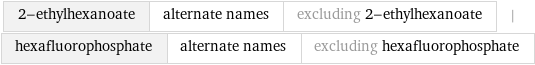 2-ethylhexanoate | alternate names | excluding 2-ethylhexanoate | hexafluorophosphate | alternate names | excluding hexafluorophosphate