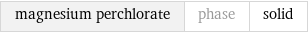 magnesium perchlorate | phase | solid