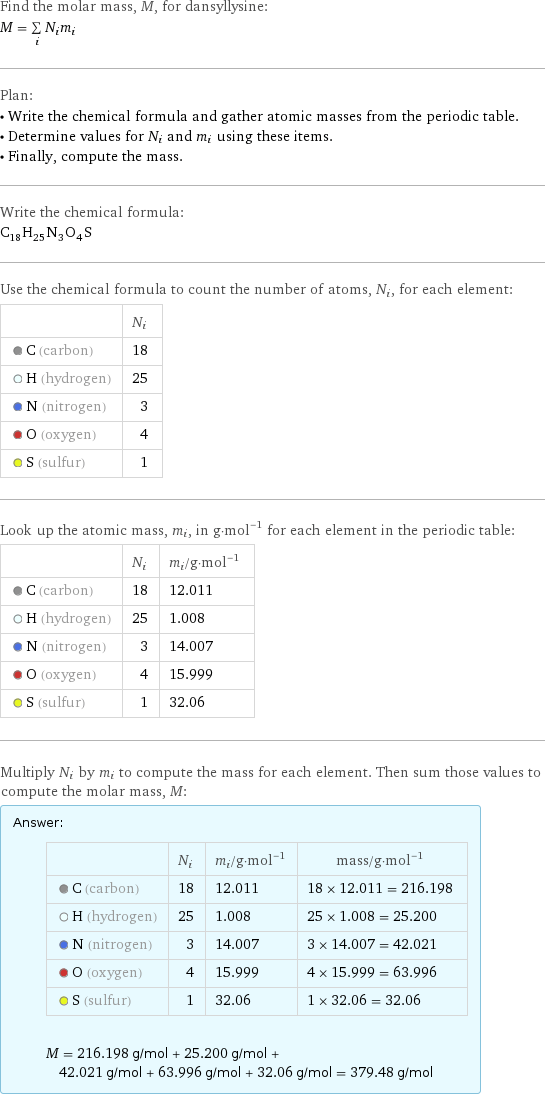 Find the molar mass, M, for dansyllysine: M = sum _iN_im_i Plan: • Write the chemical formula and gather atomic masses from the periodic table. • Determine values for N_i and m_i using these items. • Finally, compute the mass. Write the chemical formula: C_18H_25N_3O_4S Use the chemical formula to count the number of atoms, N_i, for each element:  | N_i  C (carbon) | 18  H (hydrogen) | 25  N (nitrogen) | 3  O (oxygen) | 4  S (sulfur) | 1 Look up the atomic mass, m_i, in g·mol^(-1) for each element in the periodic table:  | N_i | m_i/g·mol^(-1)  C (carbon) | 18 | 12.011  H (hydrogen) | 25 | 1.008  N (nitrogen) | 3 | 14.007  O (oxygen) | 4 | 15.999  S (sulfur) | 1 | 32.06 Multiply N_i by m_i to compute the mass for each element. Then sum those values to compute the molar mass, M: Answer: |   | | N_i | m_i/g·mol^(-1) | mass/g·mol^(-1)  C (carbon) | 18 | 12.011 | 18 × 12.011 = 216.198  H (hydrogen) | 25 | 1.008 | 25 × 1.008 = 25.200  N (nitrogen) | 3 | 14.007 | 3 × 14.007 = 42.021  O (oxygen) | 4 | 15.999 | 4 × 15.999 = 63.996  S (sulfur) | 1 | 32.06 | 1 × 32.06 = 32.06  M = 216.198 g/mol + 25.200 g/mol + 42.021 g/mol + 63.996 g/mol + 32.06 g/mol = 379.48 g/mol