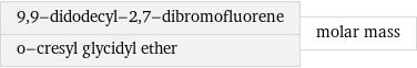 9, 9-didodecyl-2, 7-dibromofluorene o-cresyl glycidyl ether | molar mass