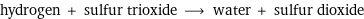 hydrogen + sulfur trioxide ⟶ water + sulfur dioxide