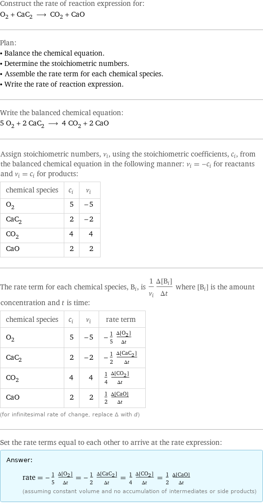 Construct the rate of reaction expression for: O_2 + CaC_2 ⟶ CO_2 + CaO Plan: • Balance the chemical equation. • Determine the stoichiometric numbers. • Assemble the rate term for each chemical species. • Write the rate of reaction expression. Write the balanced chemical equation: 5 O_2 + 2 CaC_2 ⟶ 4 CO_2 + 2 CaO Assign stoichiometric numbers, ν_i, using the stoichiometric coefficients, c_i, from the balanced chemical equation in the following manner: ν_i = -c_i for reactants and ν_i = c_i for products: chemical species | c_i | ν_i O_2 | 5 | -5 CaC_2 | 2 | -2 CO_2 | 4 | 4 CaO | 2 | 2 The rate term for each chemical species, B_i, is 1/ν_i(Δ[B_i])/(Δt) where [B_i] is the amount concentration and t is time: chemical species | c_i | ν_i | rate term O_2 | 5 | -5 | -1/5 (Δ[O2])/(Δt) CaC_2 | 2 | -2 | -1/2 (Δ[CaC2])/(Δt) CO_2 | 4 | 4 | 1/4 (Δ[CO2])/(Δt) CaO | 2 | 2 | 1/2 (Δ[CaO])/(Δt) (for infinitesimal rate of change, replace Δ with d) Set the rate terms equal to each other to arrive at the rate expression: Answer: |   | rate = -1/5 (Δ[O2])/(Δt) = -1/2 (Δ[CaC2])/(Δt) = 1/4 (Δ[CO2])/(Δt) = 1/2 (Δ[CaO])/(Δt) (assuming constant volume and no accumulation of intermediates or side products)